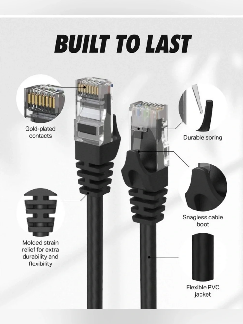 2 Pack Cat6 Ethernet Cable - 10Gbps High Speed LAN